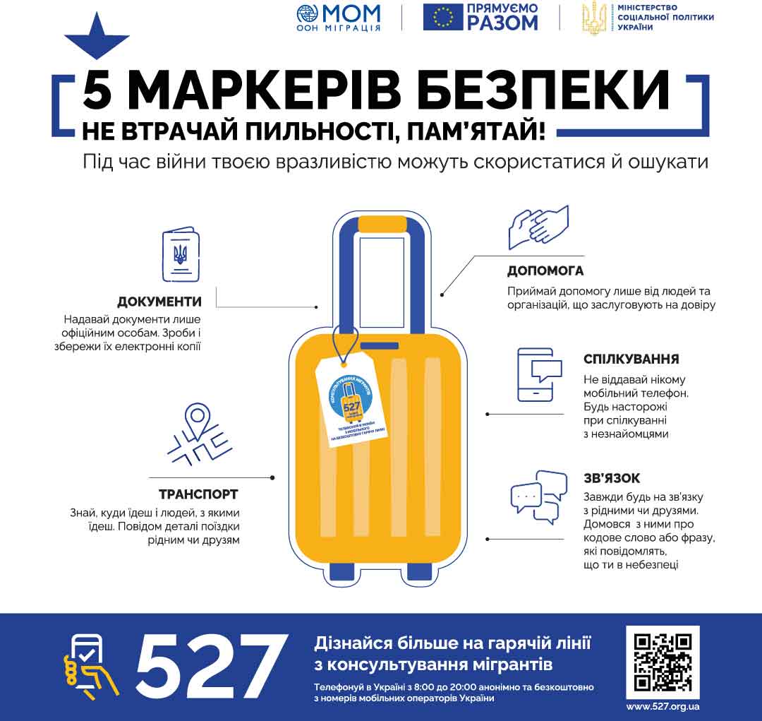 Правила безпеки для внутрішньо переміщених осіб