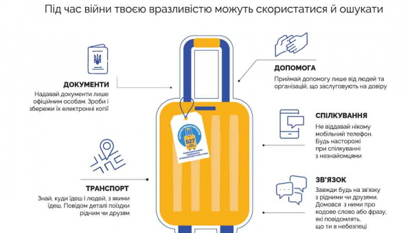 Правила безпеки для внутрішньо переміщених осіб