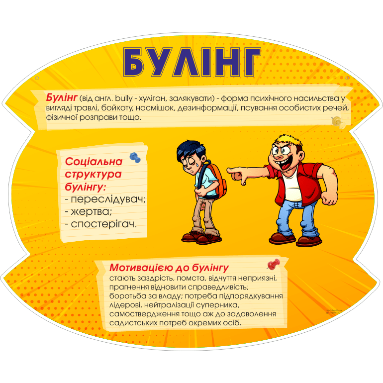 Види булінгу