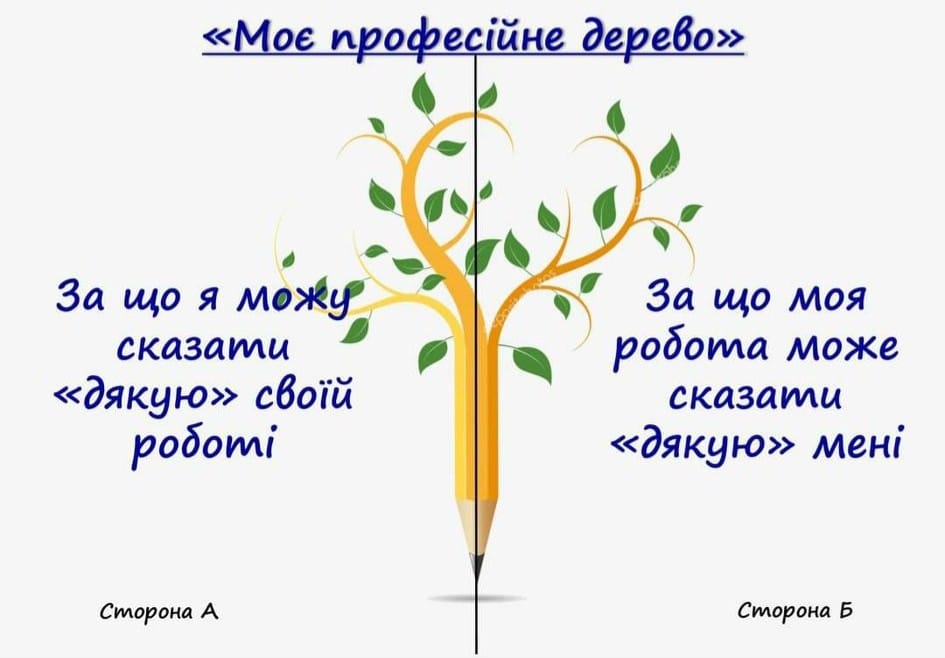  На допомогу фахівцю
