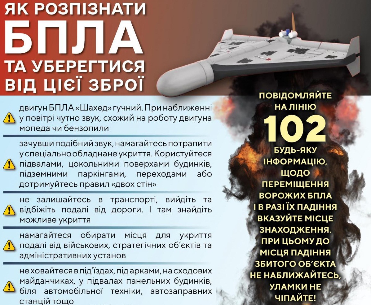 Як розпізнати БПЛА