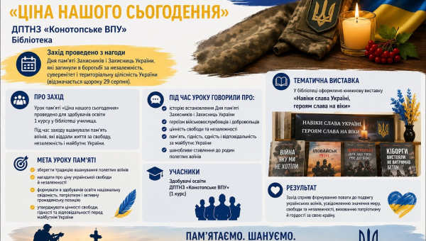 Урок пам’яті «Ціна нашого сьогодення»